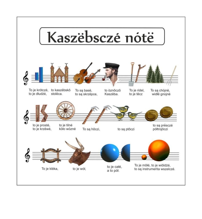 Naklejka_samoprzylepna_kaszubskie_nuty