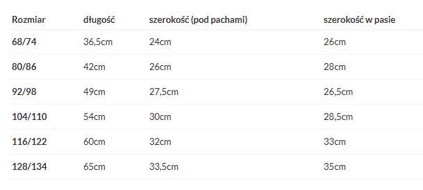 dziecieca-sukienka-folk-czerwono-biala