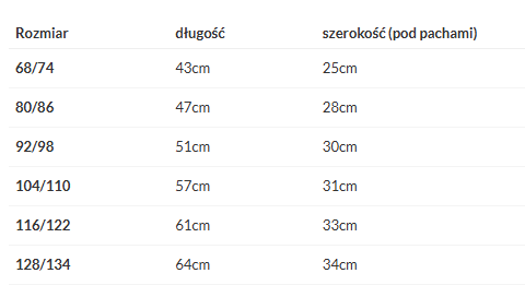 sukienka-dziecieca-folkowa-czerwona