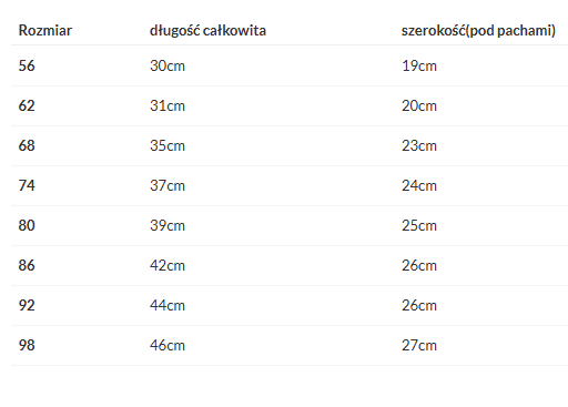 bialo-czerwona-body-sukienka-dziecieca-szelki