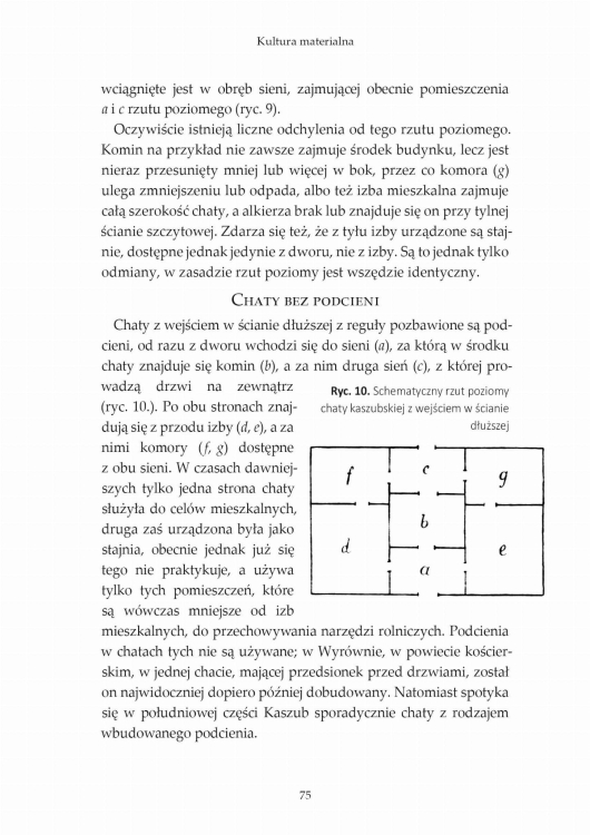 Zarys etnografii Kaszub4.jpg